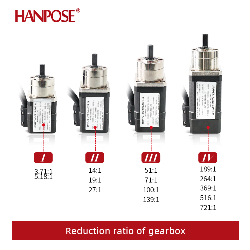 closed-loop stepper motor nema - Closed Loop Stepper Motor Nema 17 评论和价格